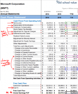 Microsoft Owner Earnings Calculation